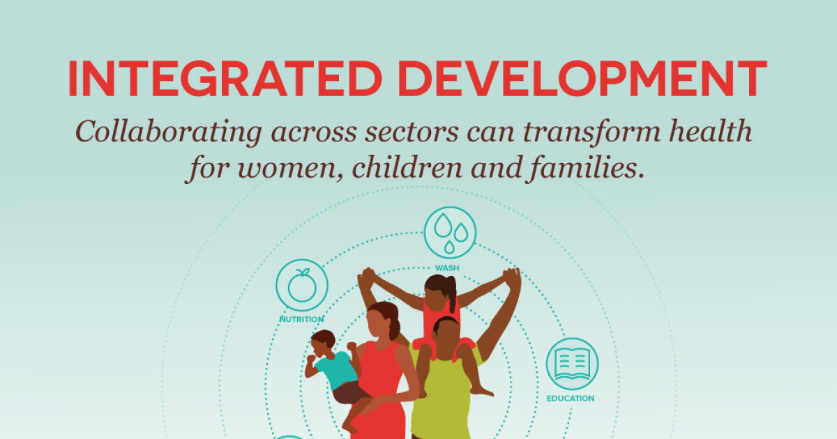 Integrated Development | Johnson & Johnson