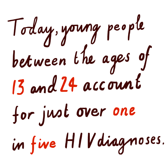 6 Surprising Things You May Not Know About Hiv Aids Today Johnson Johnson